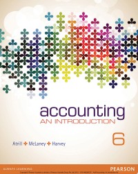 Image of Financial Accounting: An Introduction